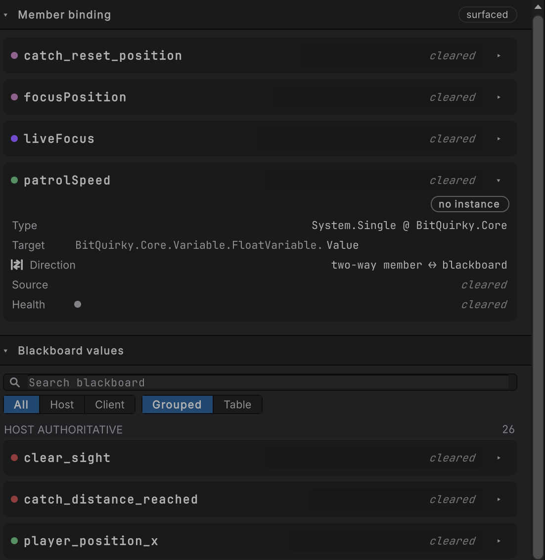 Four member cards reading cleared in faint italics, patrolSpeed opened: a no instance chip, Type, Target, and Direction still showing the authored binding, Source and Health reading cleared