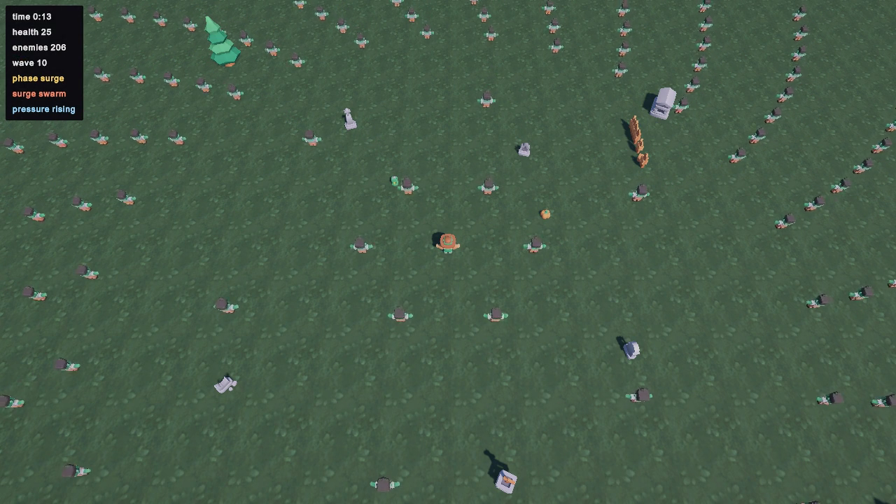 A Horde Survival wave with one graph instance per enemy, all evaluating at once.