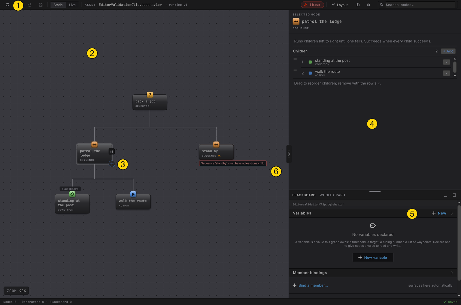The editor window with six numbered regions, from the toolbar and the canvas through the insertion handle, the inspector rail, the blackboard panel, and the validation reading on a card