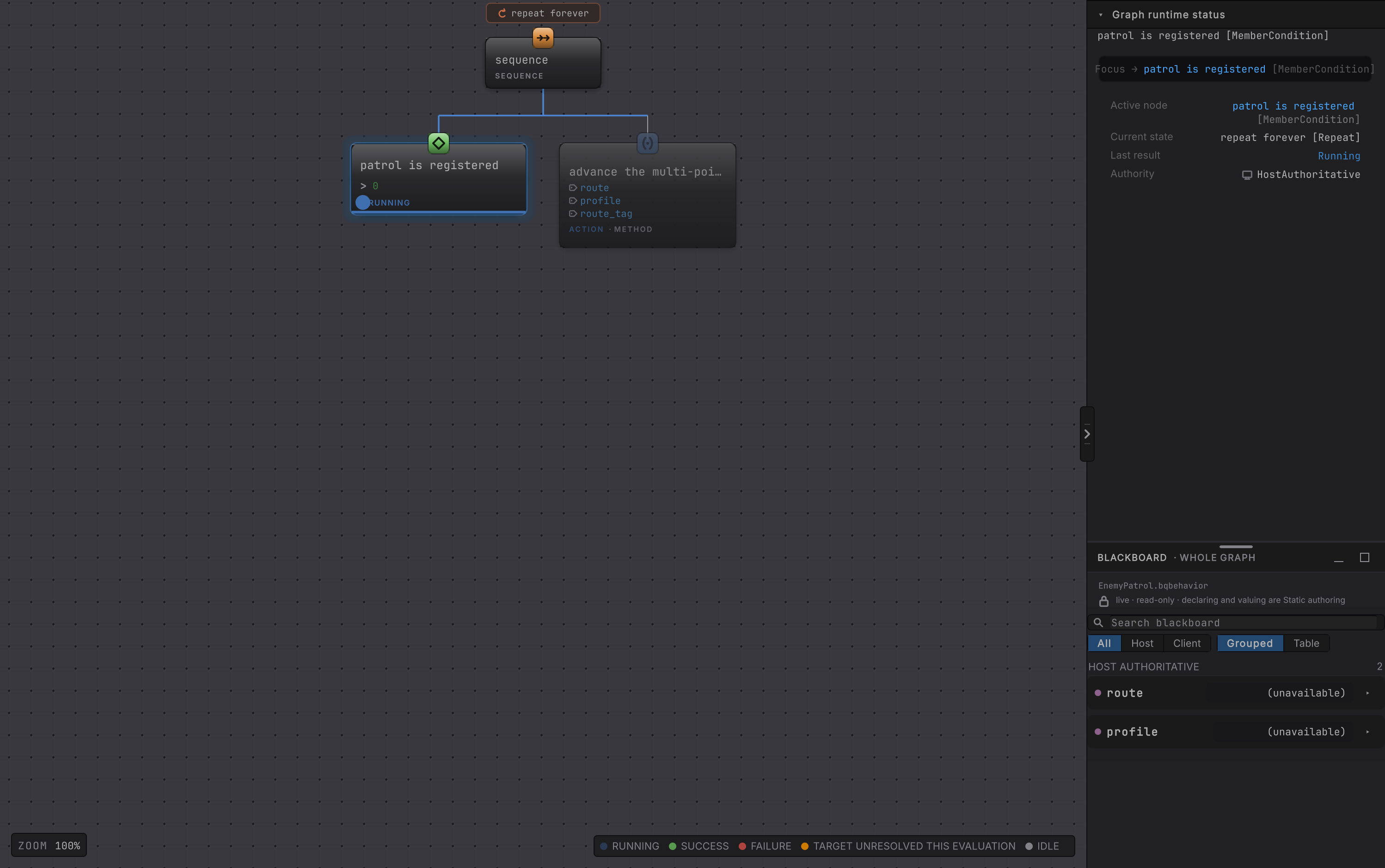 The Platformer patrol tree in Live with its status colors and the graph runtime status card