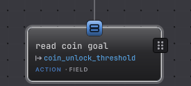 A field member node bound to a plain field