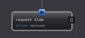 A message member node requesting a slam