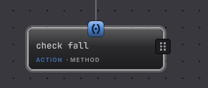 A method member node calling the player rules