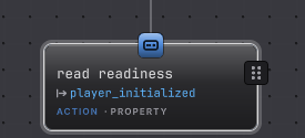 A property member node reading player readiness